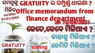 how to get Gratuity benifits/ withdraw process from finance department,calculate gratuity,#ur unique