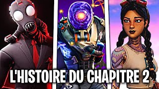 L'HISTOIRE DU CHAPITRE 2 EXPLIQUÉ ! ( S1 - S3 )