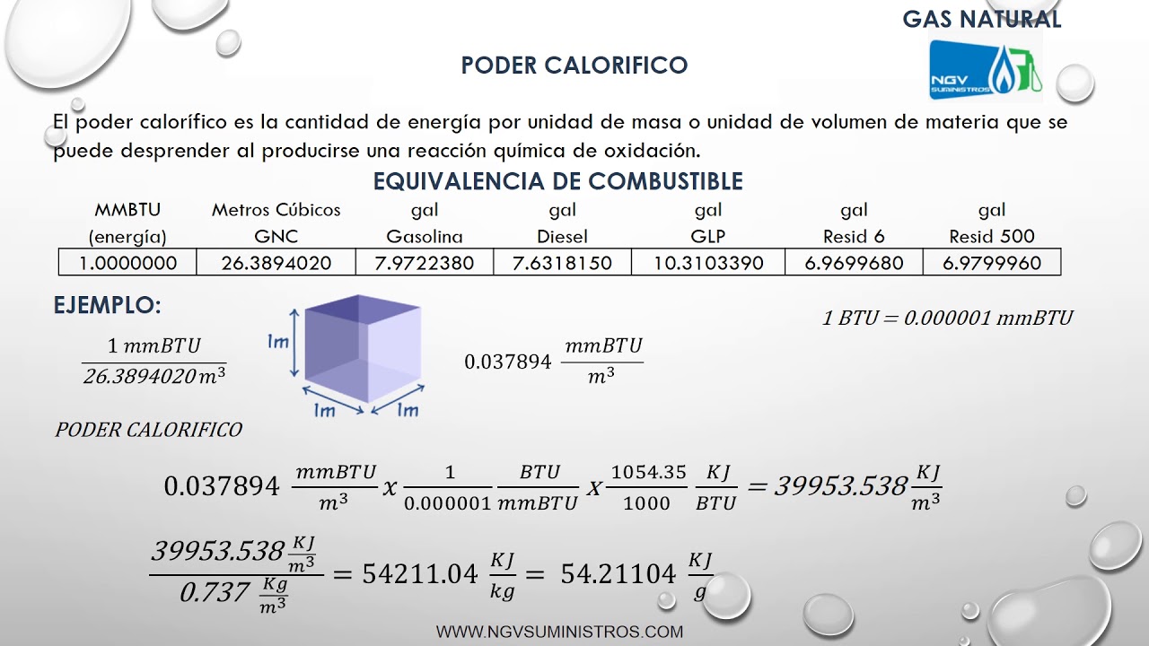 Poder Calorífico Do Gás Natural - MODISEDU