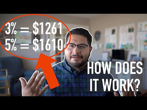 How much does interest rate affect mortgage payment?