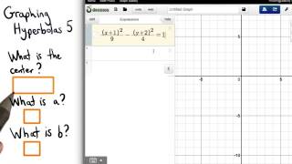 Graphing Hyperbolas 5 - Visualizing Algebra