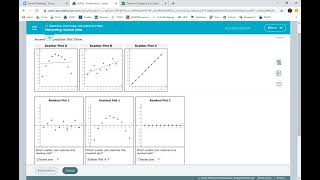 Interpreting residual plots