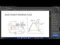 IDEAL REHEAT RANKINE CYCLE