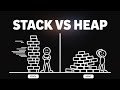 Stack vs Heap: The Core Difference Explained