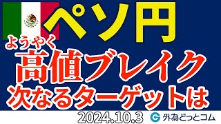 メキシコペソ/円見通し　ようやく高値ブレイク！次なるターゲットは【知っトク！メキシコペソ】2024/10/3