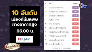 ฝุ่นภาคเหนือวิกฤตหนัก! ลำปางพุ่ง 295 สูงสุดในไทยต่อเนื่อง ลามกระทบรถม้า