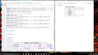 Create a simple calculator using javascript(VTU web 1ST lab program)