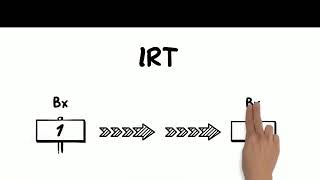 Interresponse Time