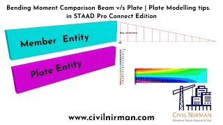 Bending Moment Comparison Beam v/s Plate | Plate Modelling tips in STAAD Pro Connect Edition