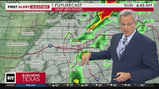 Several rounds of weekend storms expected in North Texas