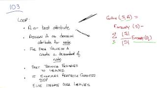 ID3 - Georgia Tech - Machine Learning