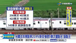 台鐵去年晚點破143萬次!新自強號5車次遭點名\