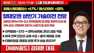 피에스케이홀딩스 +47% , 에스티아이 +27% 반도체 바닥 완벽 적중! TSMC CoWos 오더컷 루머 해소 | 알테오젠 상반기 기술이전 전망 | 갤럭시아머니트리 시외 급등!