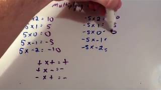 Multiplying Negatives - Corbettmaths