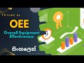 Overall Equipment Effectiveness ( OEE ) | Total Productive Maintenance Sinhala | Part 21