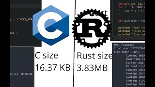 Why Hello World in Rust is 200 times bigger than in C, and why it isn't