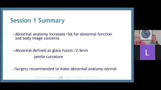 Hypospadias Masterclass: Session 2