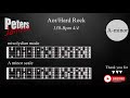 Aor/Hard rock Backing Track - A minor