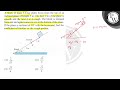 A block of mass \( 5.0 \mathrm{~kg} \) slides down from the top of an inclined plane of length \...