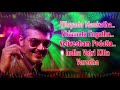 mankatha vilayaadu mankatha tamil lyric ajith kumar trisha yuvan