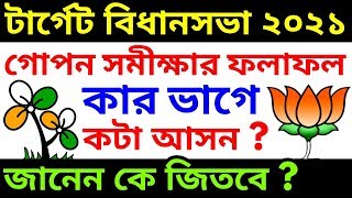 বিধানসভা ভোটের গোপন সমীক্ষার ফলাফল ফাঁস || Election Results || Election 2019|| Voter