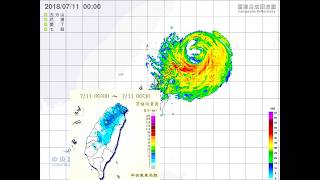 瑪莉亞雷達雲圖 雨量分布 侵臺全紀錄