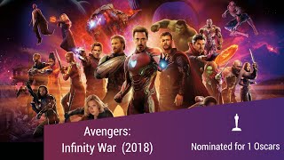 Avengers: Infinity War (2018) Nominated for 1 Oscar