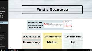 How to Access Mathematics Hyperdocs - Elementary