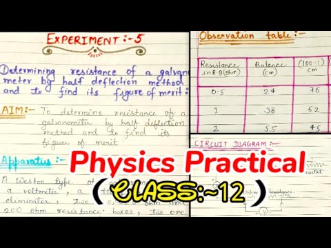 Class 12 Physics Practical File As Per Latest Syllabus|| CBSE ||Physics ...