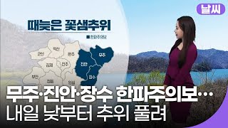 [전북의 날씨] KBS 뉴스7 전북 2021.04.14 (수)