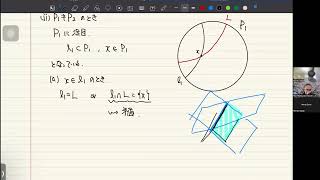 超趣味的双曲幾何学勉強会 49