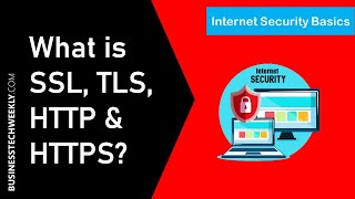 What is HTTP, HTTPS, TLS & SSL? How Do They Work Together?