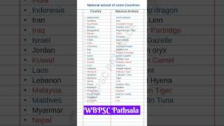 National animal of some Famous Countries #shorts #wbcs #Miscellaneous #food si #clerkship #gk