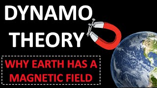 Dynamo Theory of Earth's Magnetism | Why does Earth have a Magnetic Field Magnetism UPSC