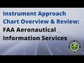 IFR Instrument Approach Chart Overview & Review: FAA AIS / Pilot &  Aircraft Dispatcher Test Help!