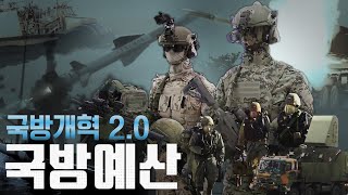 국방개혁 2.0 - 3편 : 국방예산