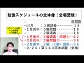 【第１６３回　日商簿記検定】合格３級・２級同時２ヶ月学習計画