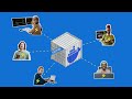 Docker in 100 Seconds: A Quick Guide to Containerization