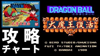 [ファミコン攻略]ドラゴンボール大魔王復活 クリア(エンディング)まで[チャート]