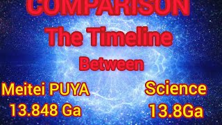 COMPARISON THE TIMELINE OF UNIVERSE BETWEEN MEITEI PUYA \u0026 SCIENCE