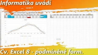 Excel cv. 8 - podmíněné formátování