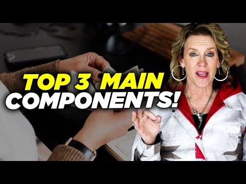 What are the 3 main components of financial literacy?