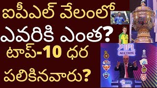 ఐపీఎల్ క్రికెట్ ఎవరికెంత? టాప్-10 ధర పలికినవారు? Tmixture videos telugu cricket IPL auction 2020