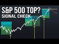 Live TA: S&P 500 Blow-Off Top Signal Check