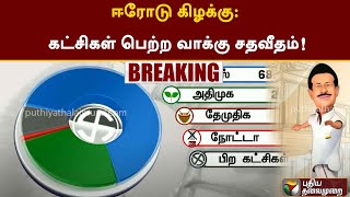 Erode East ByElection Result: ஈரோடு கிழக்கு: கட்சிகள் பெற்ற வாக்கு சதவீதம் | PTT