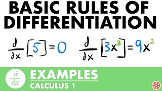 Basic Derivatives Examples | Calculus - JK Math