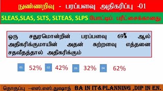 பொது உளச்சார்வு|IQ|பரப்பளவு அதிகரிப்பு|SLAS|SLSS|SLEAS|SLTS|SLPS|SLTEAS|-2023