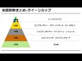 【クイーンカップ2025】ガチ全頭診断！大注目のマディソンガールがついに登場！果たして買えるのか！！