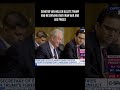Senator Van Hollen Blasts Trump and Netanyahu Over Iran War and Gas Prices
