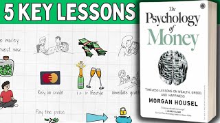 "The Psychology of Money" by Morgan Housel (Simply Explained)